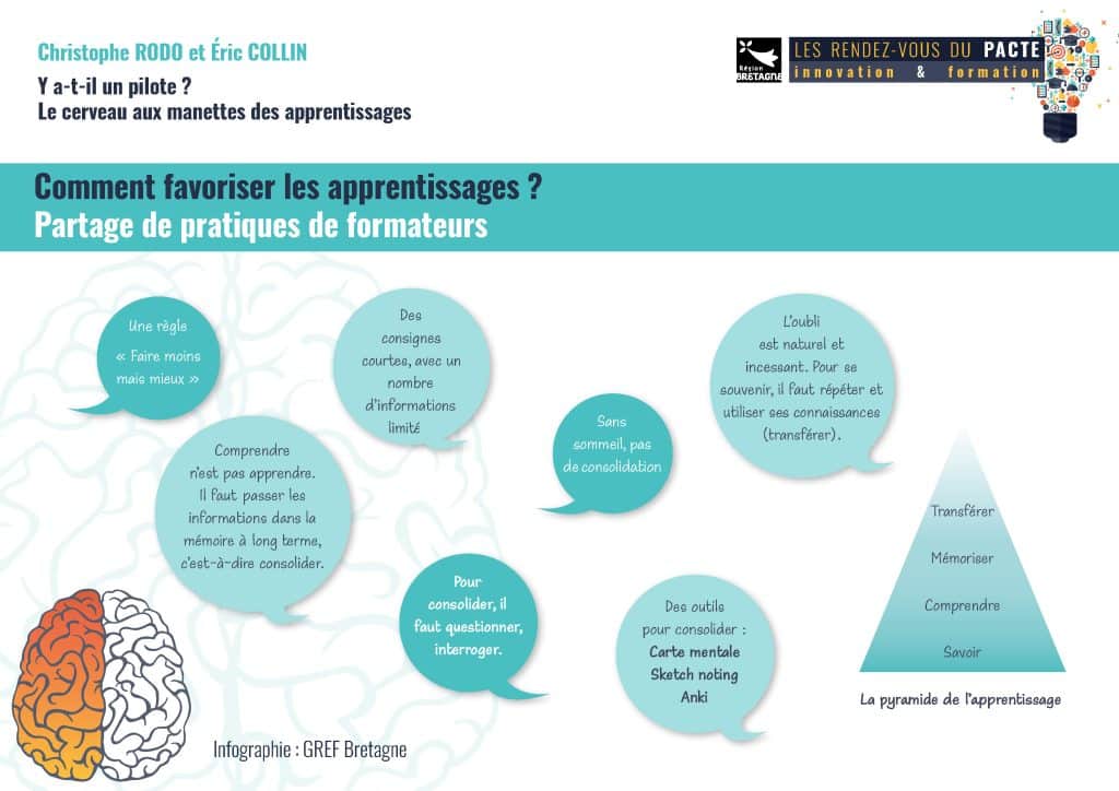 infographies neurosciences_Page_5