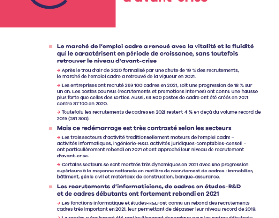 Marché du travail. En 2021, les recrutements de cadres se rapprochent des niveaux d’avant crise (Apec)