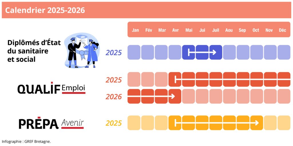 Visuel_calendrier enquetes 1