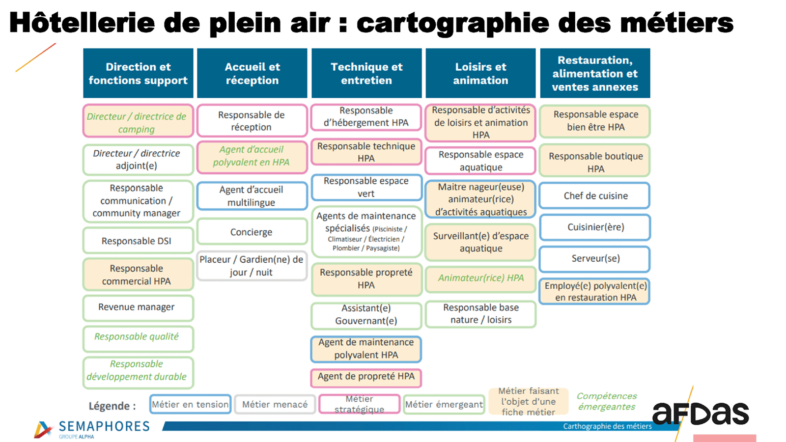 visuel article tourisme 5