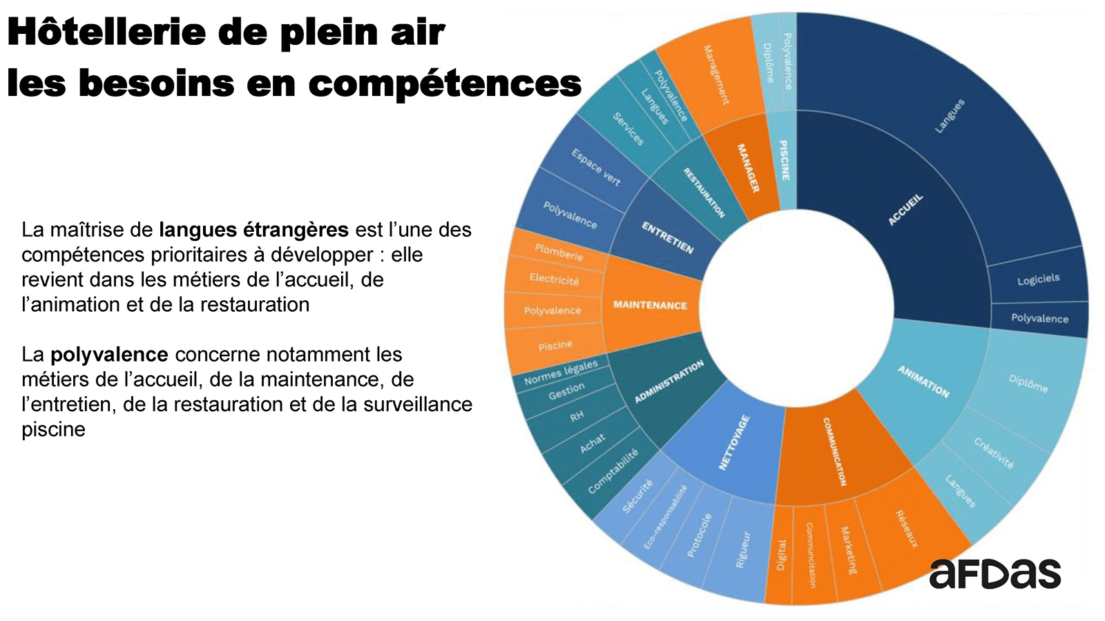 visuel article tourisme 6