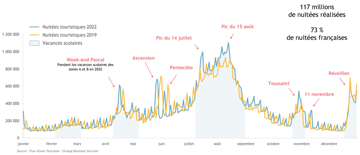 visuel article tourisme 8