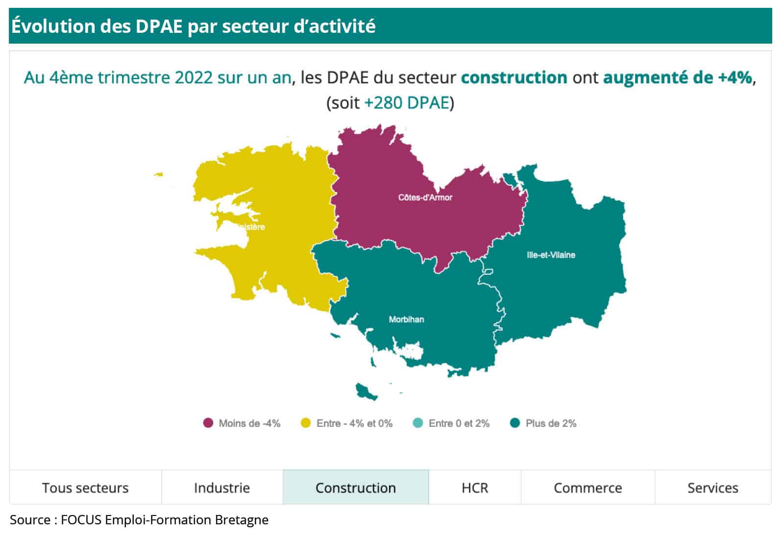 visuel_FOCUS_carte_evolution_DPAE