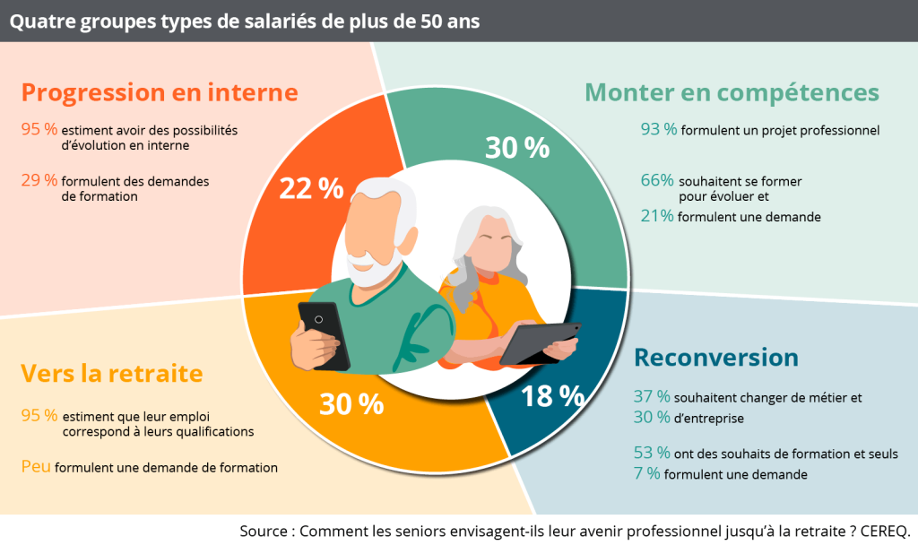 visuel_50ans_2