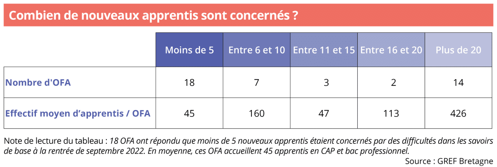 visuel_illettrisme_