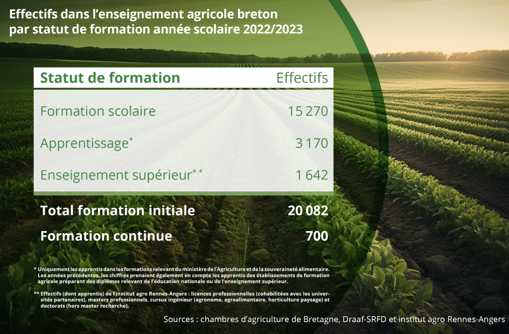 visuel_agri_agro_2 (1)