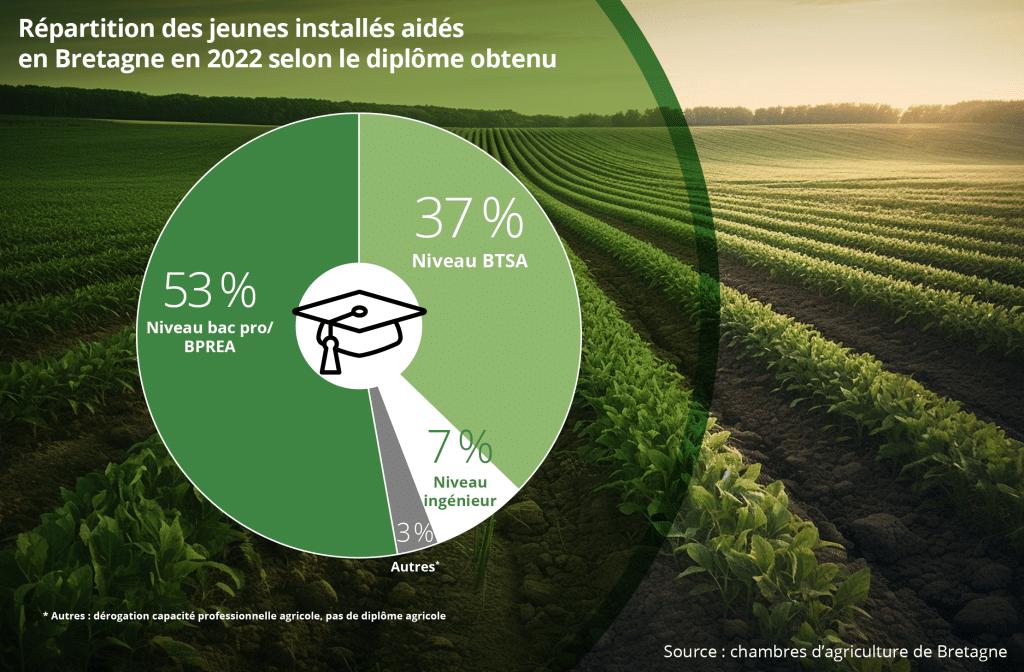 visuel_agri_agro_3 (1)