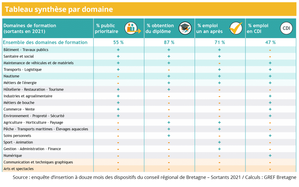 visuel_fiches insertion3