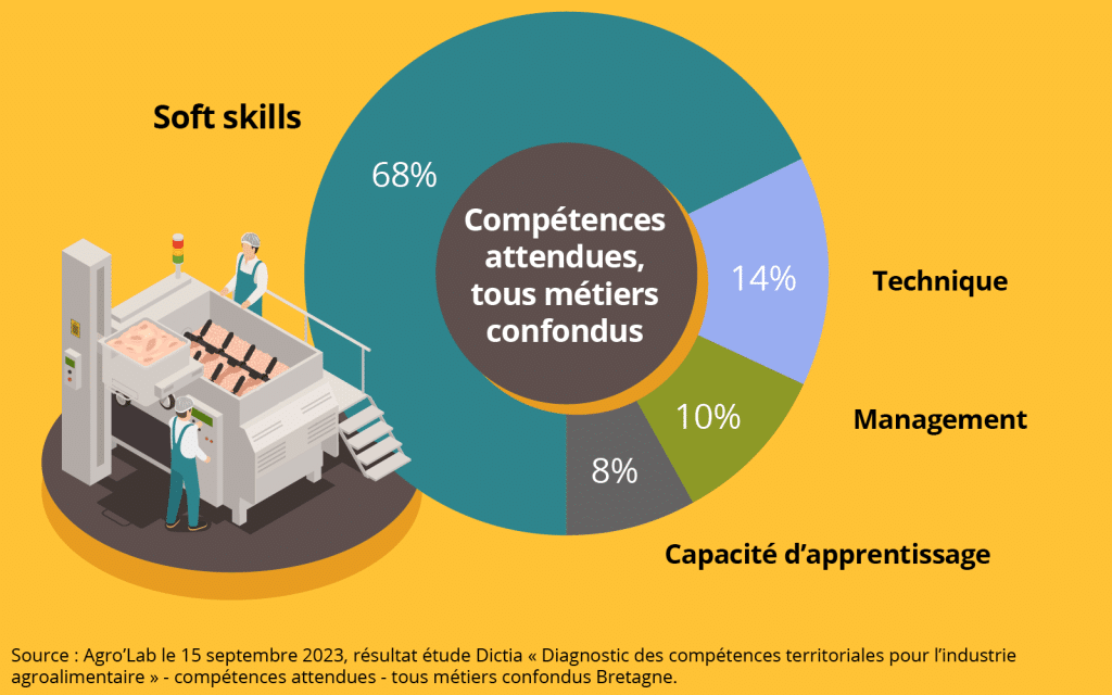 visuel_IAA-infographie