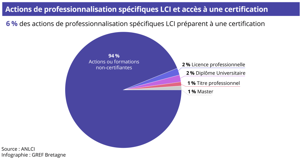 Visuel_Illettrisme2