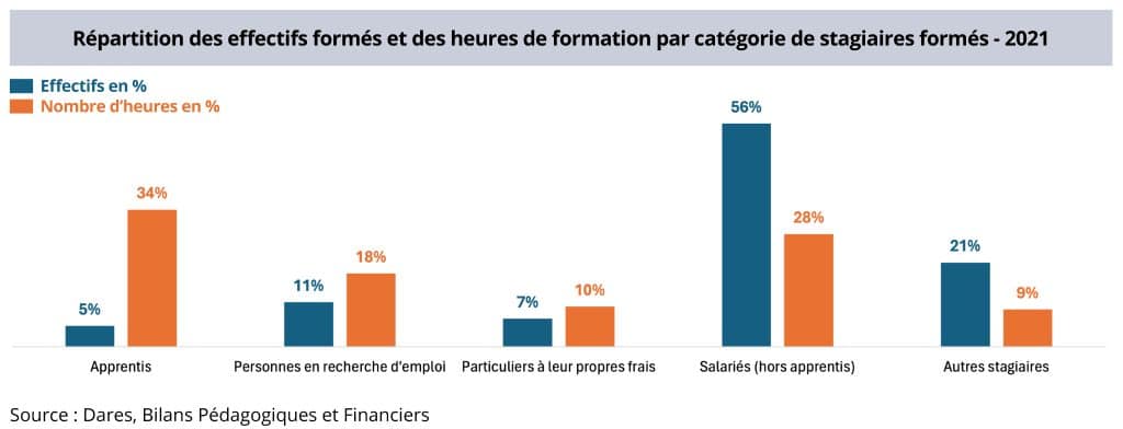 Visuel_BPF_infographie_2