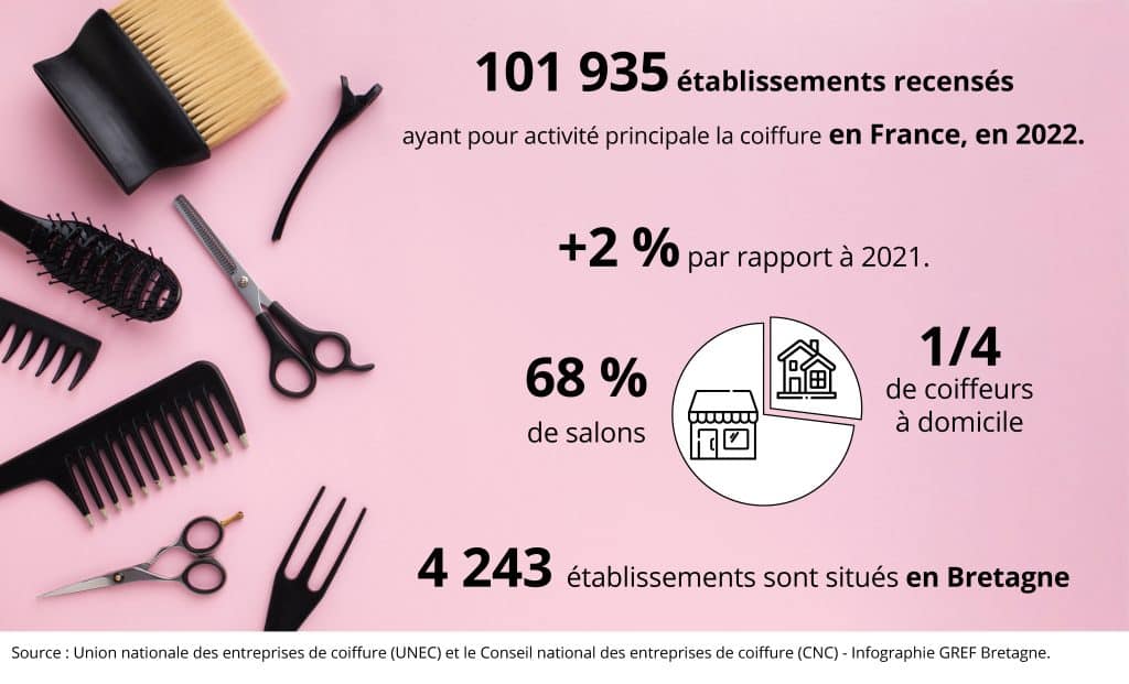 Visuel_coiffure2