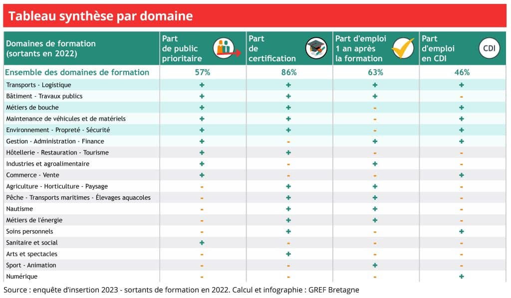 Visuel_Fiches Insertion_2