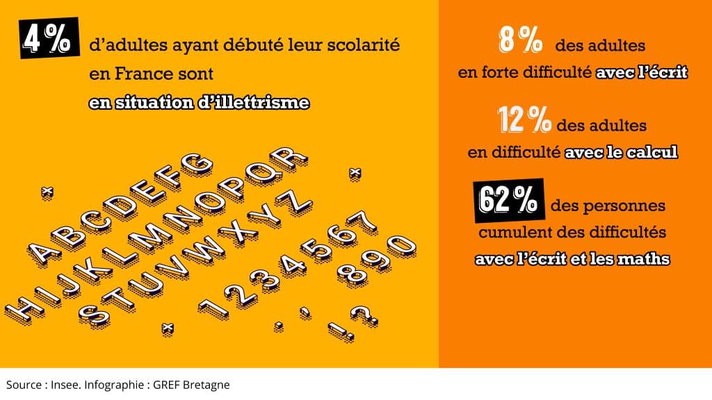 Visuel_Illettrisme2