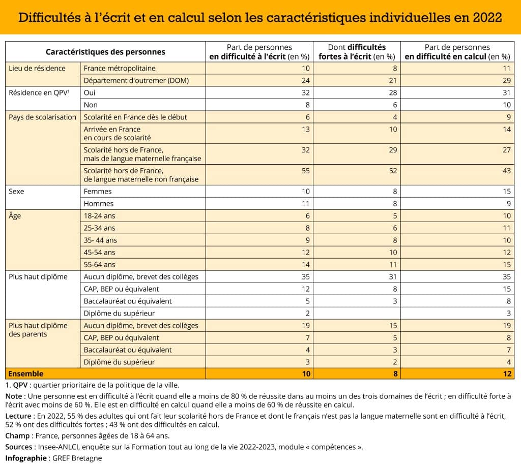 Visuel_Illettrisme3