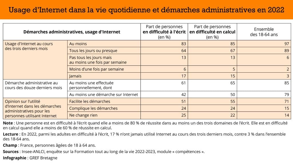 Visuel_Illettrisme4