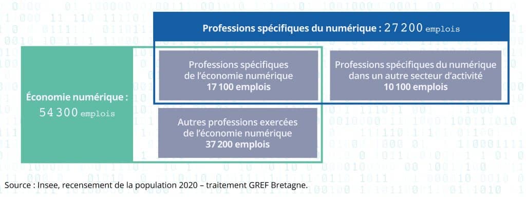 Visuel_numerique3
