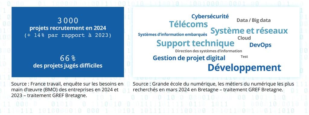 Visuel_numerique4