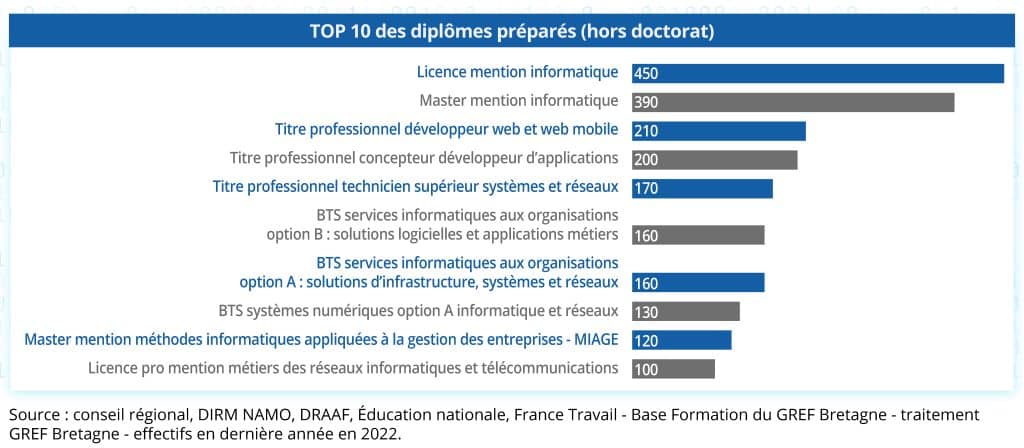 Visuel_numerique5