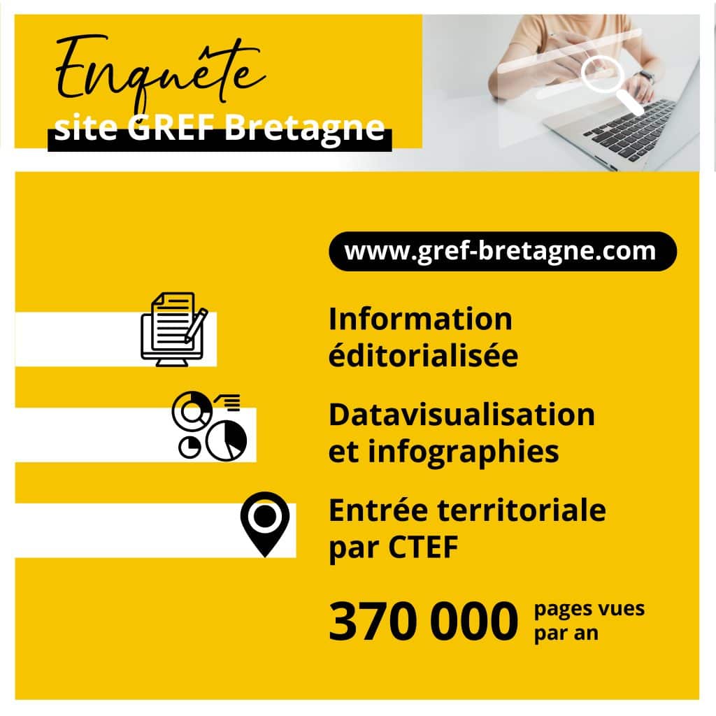 infographies enquetes2