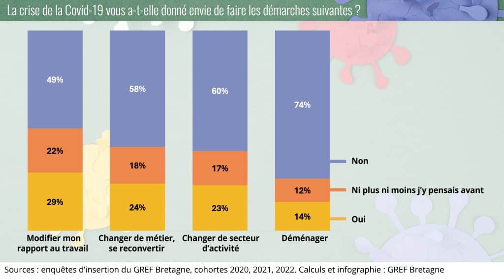 Visuel_impacts covid2