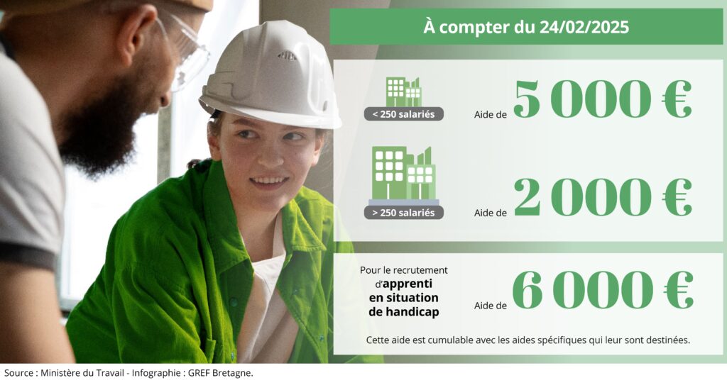 Visuel_aide apprentissage2