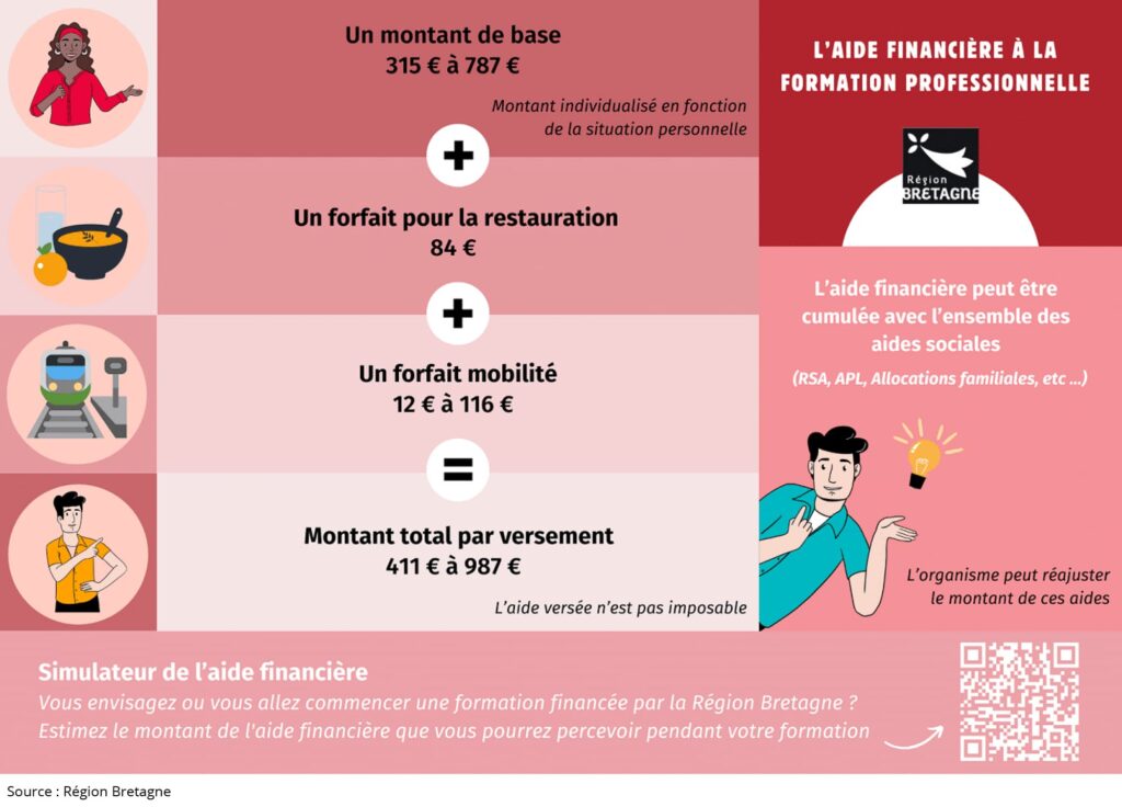 Visuel_aidefinanciere3 (1)