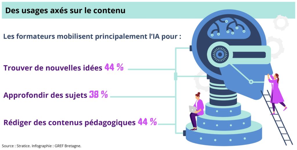 Visuel_IA_info