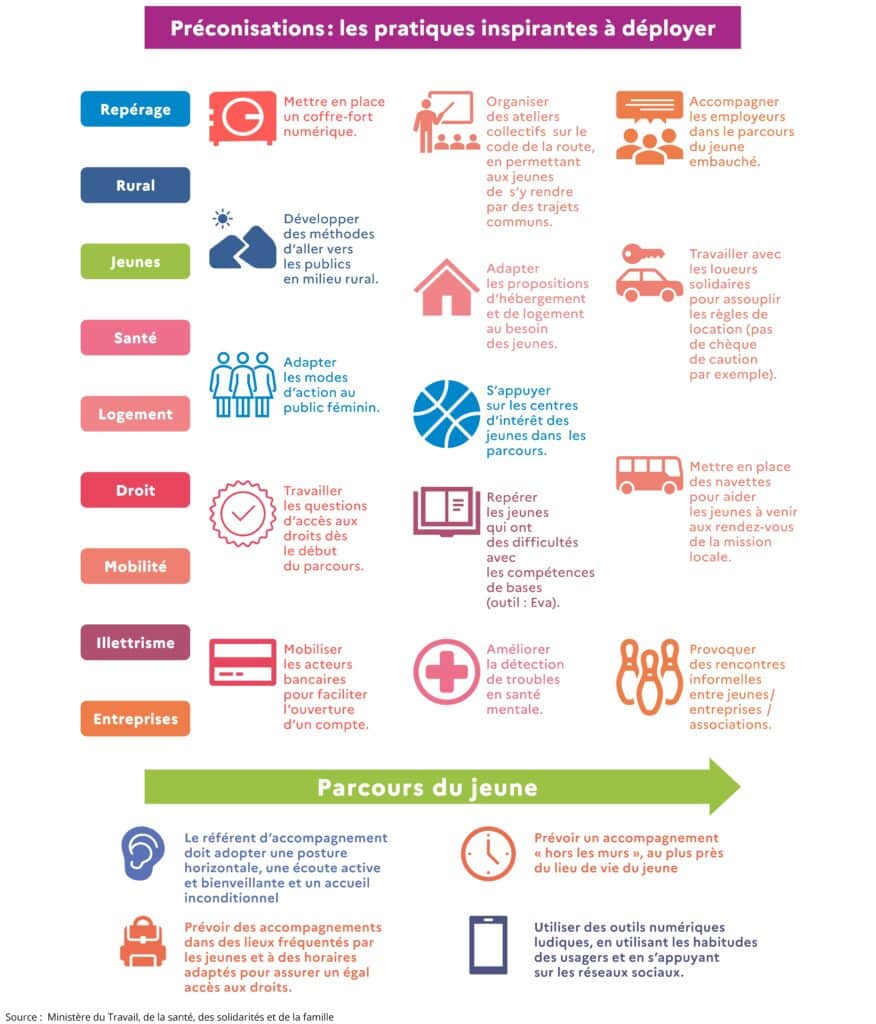 Visuel_Kit jeunes4